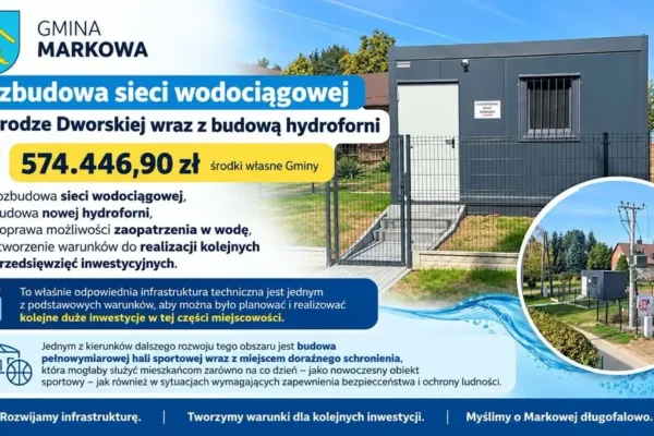Markowa inwestuje w wodociąg i hydrofornię przy drodze Dworskiej