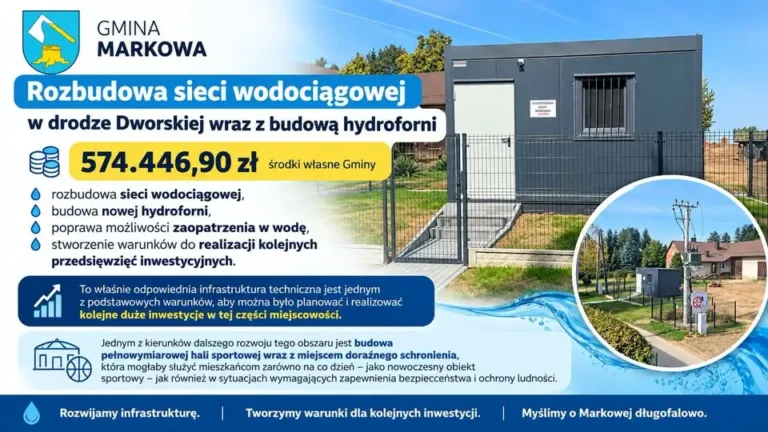 Markowa inwestuje w wodociąg i hydrofornię przy drodze Dworskiej