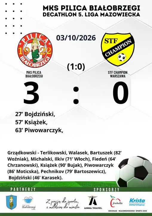MKS Pilica Białobrzegi wygrywa u siebie 3:0 z STF Champion Warszawa