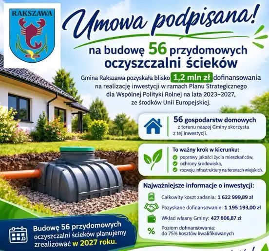 Gmina Rakszawa pozyskała 1,2 mln zł na 56 przydomowych oczyszczalni ścieków